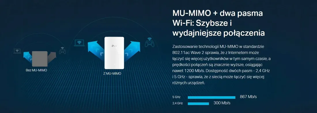 access-point-tp-link-eap235-wall