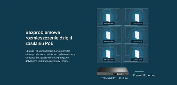 access-point-tp-link-eap235-wall-kod-producenta-eap235-wall