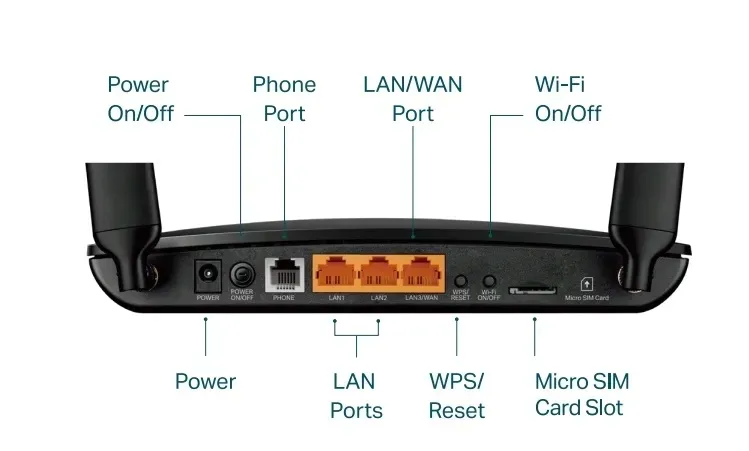 router-tp-link-tl-mr6500v-4g-lte-sim-stan-nowy