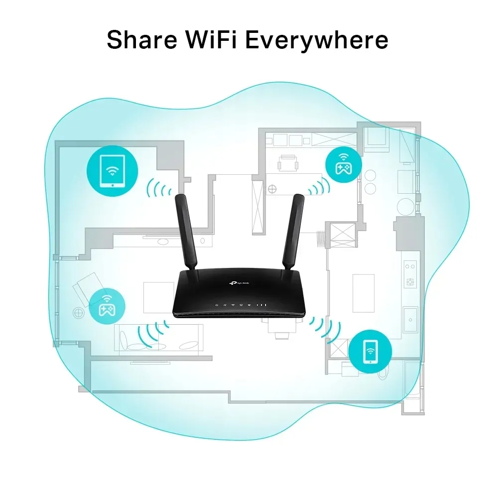 router-tp-link-tl-mr6500v-4g-lte-sim-stan-nowy