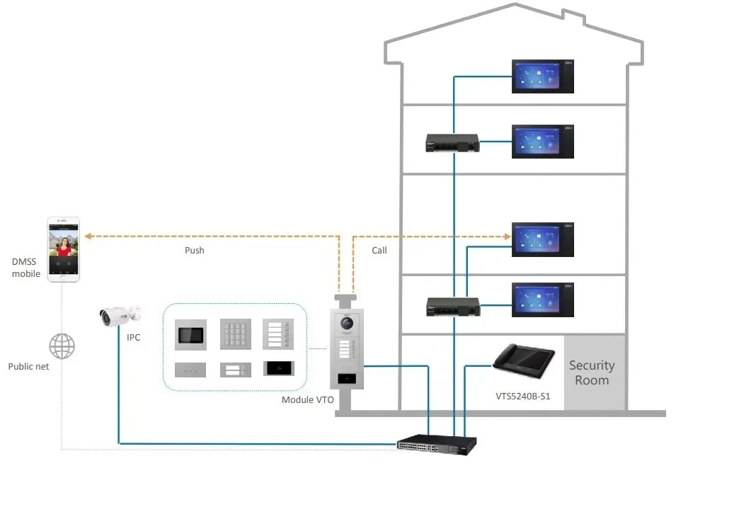 monitor-wideodomofonu-dahua-vth2421fw-p