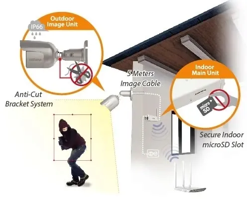 monitoring-domowy-ip-edimax-ic-9110w-v2-kod-producenta-ic-9110w-v2-model-ic-9110w-v2