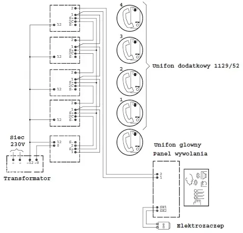 unifon-1129-52-miwi-urmet