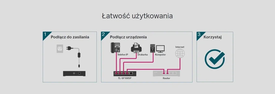 switch-tp-link-tl-sf1005p