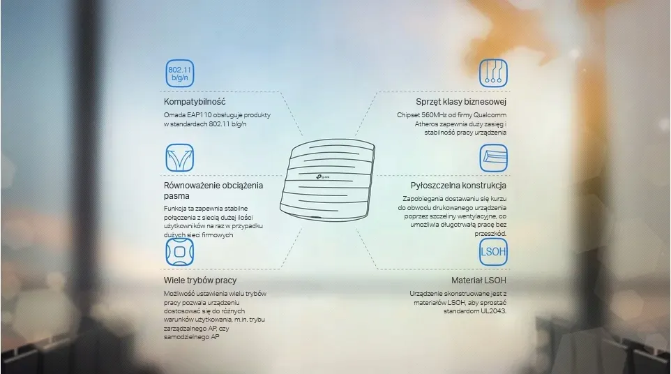 tp-link-eap110-accesspoint-sufitowy-300mbps-omada