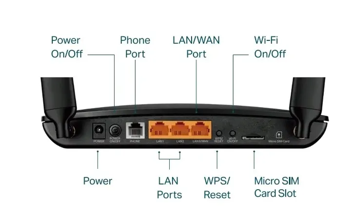 router-tp-link-mr6500v-4g-lte-sim-wan-producent-tp-link
