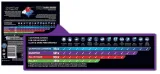 finish-kapsulki-quantum-ultimate-lemon-60-sztuk-stan-nowy