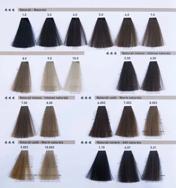 rr-line-farba-100ml-70-sredni-blond-marka-rr-line