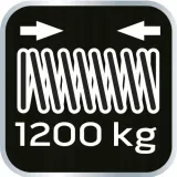 sciagacz-do-sprezyn-marka-neo-tools