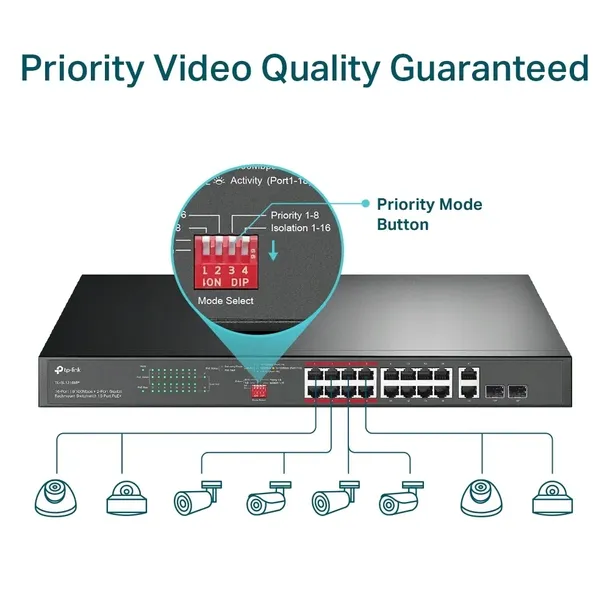 switch-poe-tp-link-tl-sl1218mp-liczba-portow-18