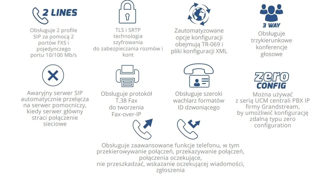bramka-voip-grandstream-ht-802-ht-802