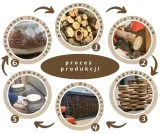 panel-dekoracyjny-drewniany-panel-scienny-plastry-debowe-76x38-dab-1szt-stan-nowy-kod-producenta-psdm-076x038x03-ndl