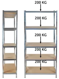 regal-magazynowy-metalowy-ocynk-mdf-220x100x45