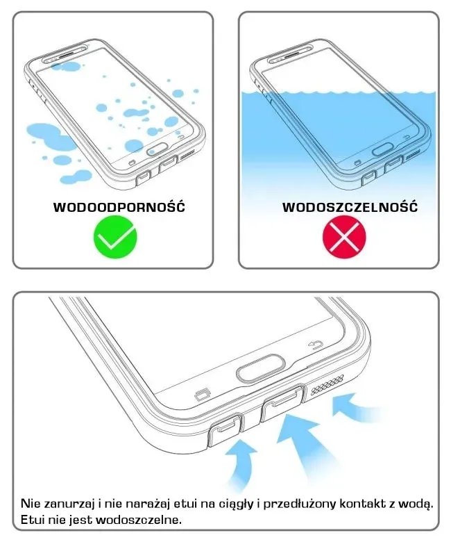 etui-wodoodporne-supcase-samsung-galaxy-note-5