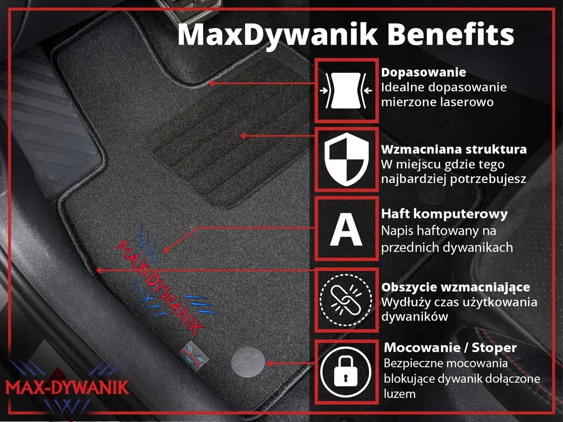 tesla-3-2017-dywanik-samochodowy