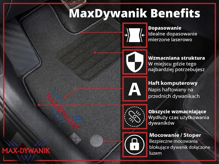 subaru-forester-e-boxer-2020-dywanik-samochodowy-numer-katalogowy-producenta-107637700003