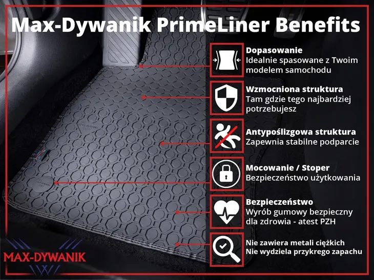 bmw-1-e81-e82-e87-2004-2011-dywaniki-czarne-numer-katalogowy-producenta-100689801700