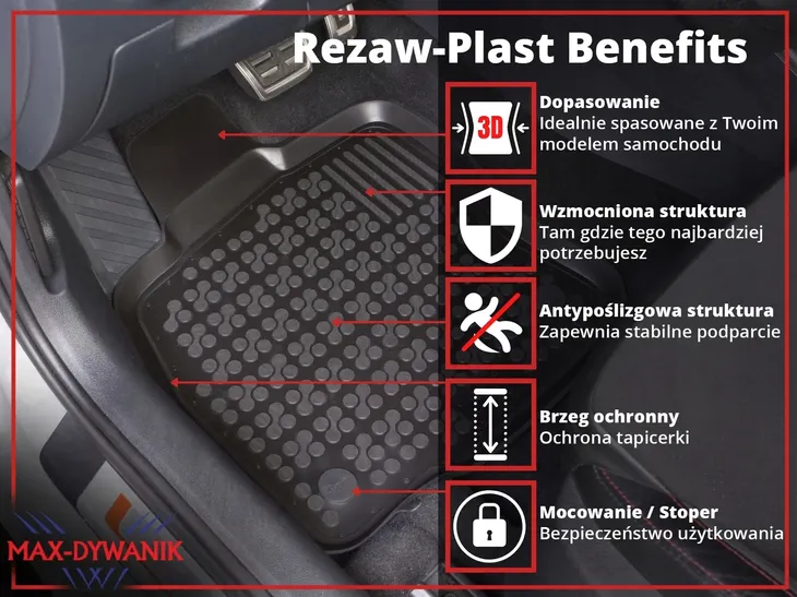 mitsubishi-eclipse-cross-2017-dywaniki-guma-stan-nowy-producent-rezaw-plast