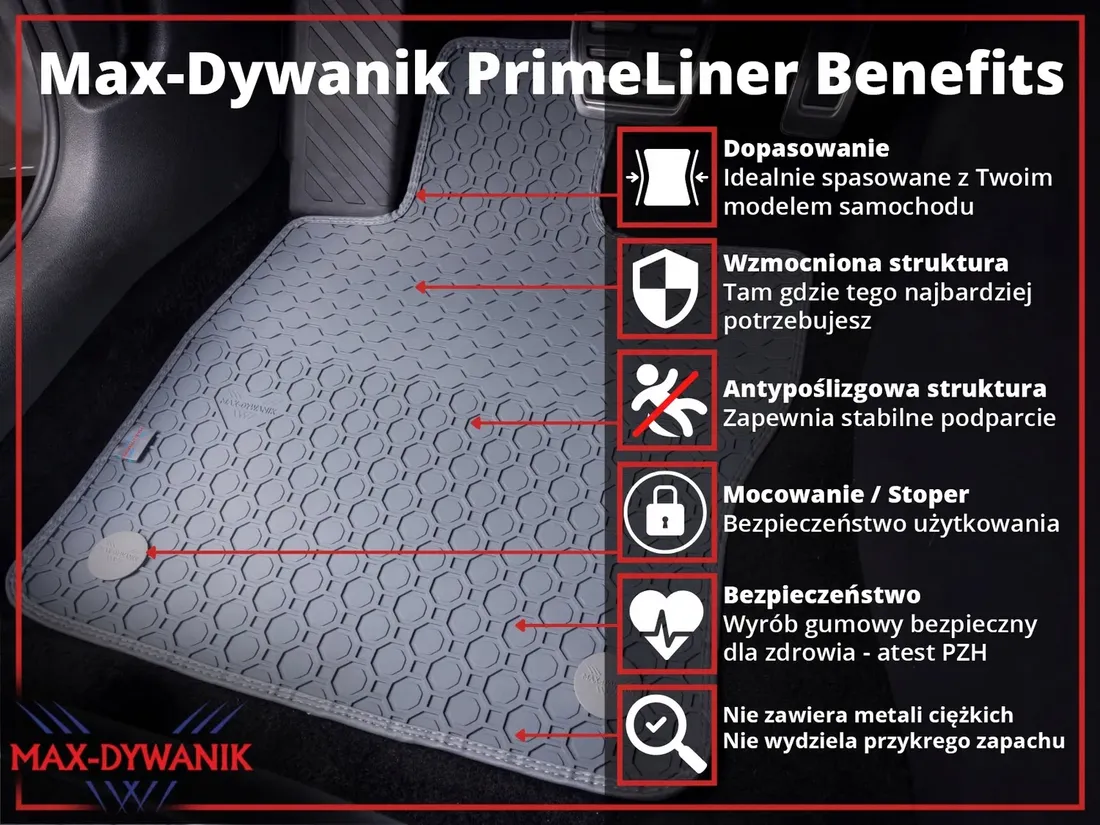 bmw-1-e81-e82-e87-2004-2011-dywaniki-szare