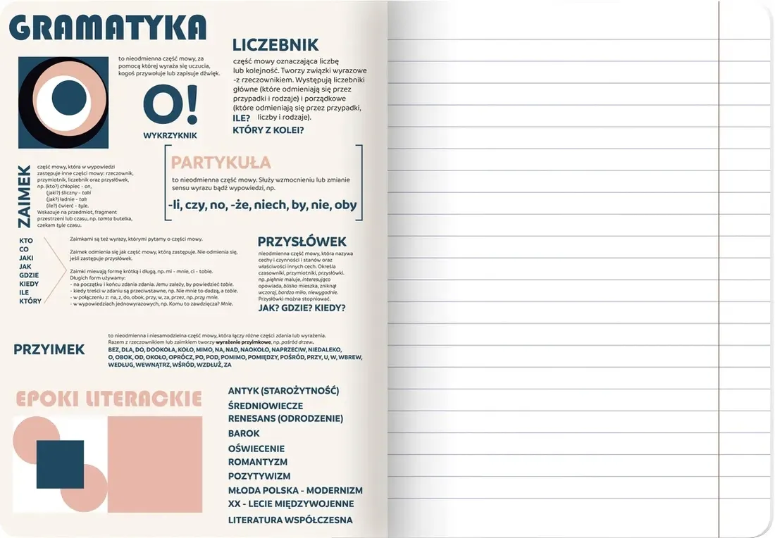 zeszyty-tematyczne-8w1-interdruk-sciaga