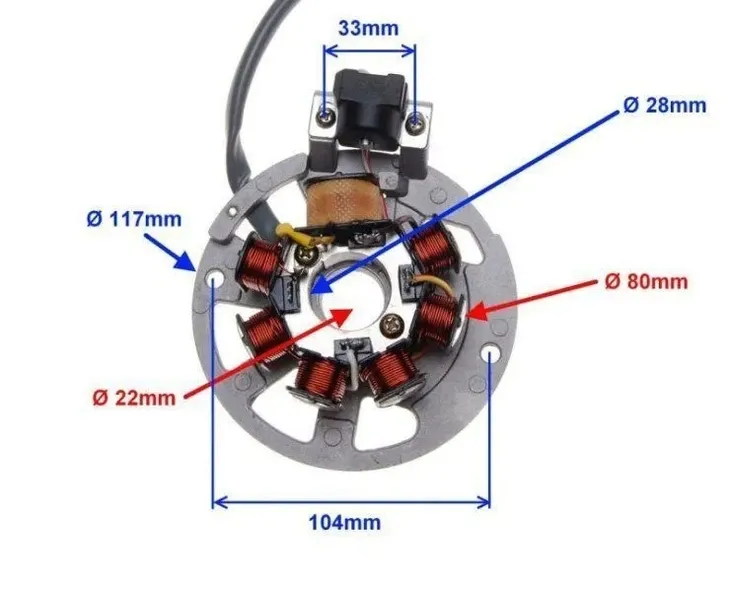 iskrownik-stator-2t-7-cewek-do-zipp-quantum-producent-wilmat