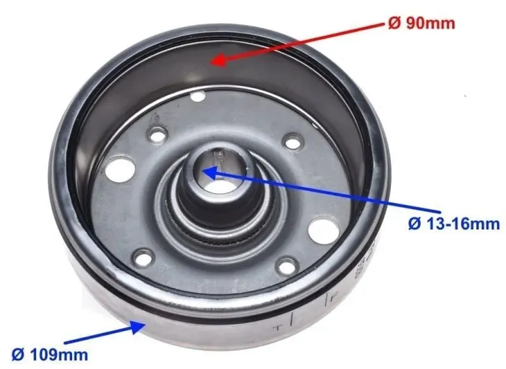 kolo-magnesowe-magneto-do-sym-orbit-4t-producent-wilmat