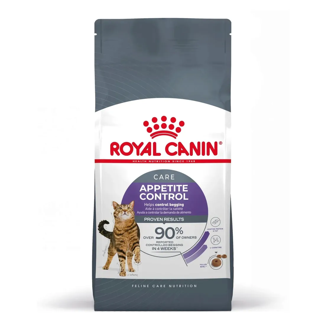 royal-appetite-control-35kg-wiek-zwierzecia-koty-dorosle