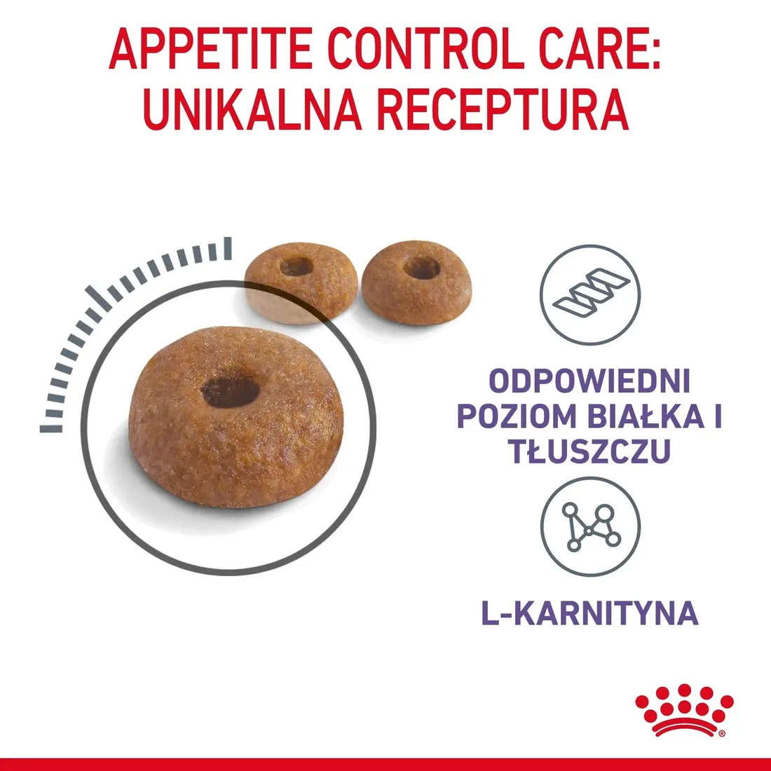 royal-appetite-control-35kg