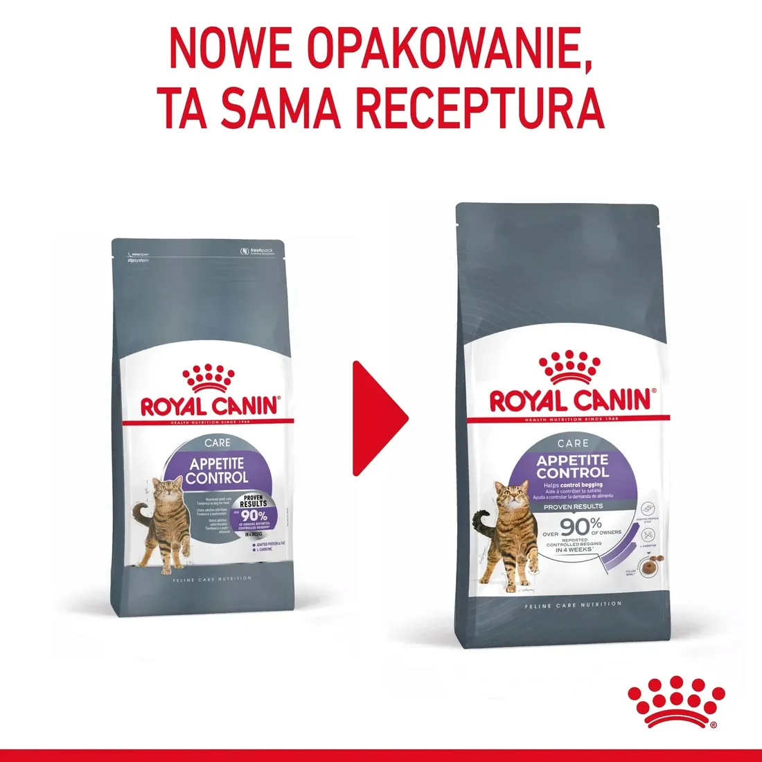 royal-appetite-control-35kg-wiek-zwierzecia-koty-dorosle