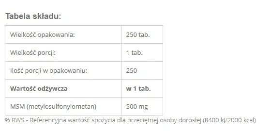 wish-msm-500mg-250tabl