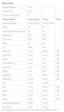activlab-randb-isotonic-475g-cytryna-rodzaj-izotonik