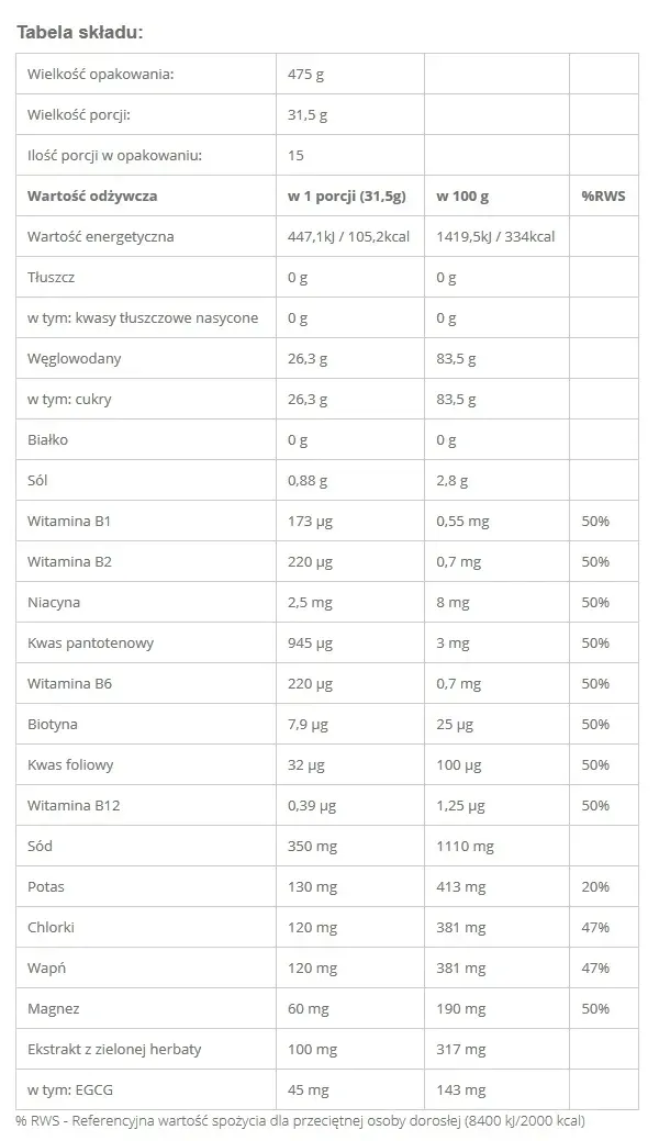 activlab-randb-isotonic-475g-cytryna