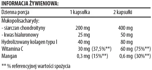 activlab-pharma-ortotendon-30kaps-liczba-sztuk-30-szt