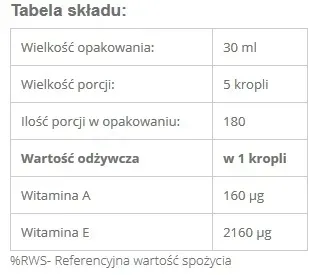 aura-witamina-a-e-30ml-przeznaczenie-uniwersalne