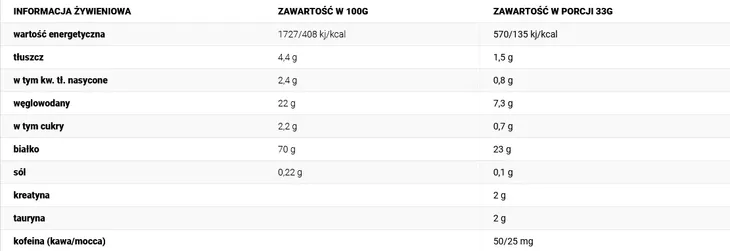 activlab-mega-protein-700g-kawa-grupa-smakowa-kawowy