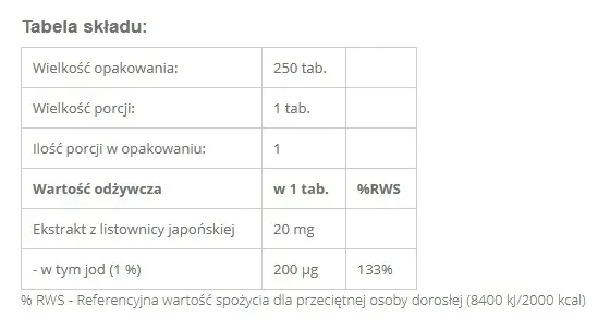 ostrovit-kelp-250-tabl