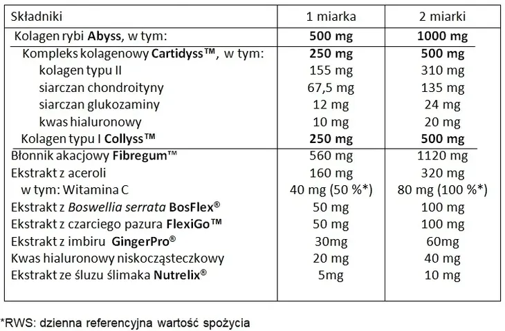 aliness-duoflexin-200g-podstawowy-skladnik-kolagen