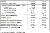 aliness-duoflexin-200g-podstawowy-skladnik-kolagen