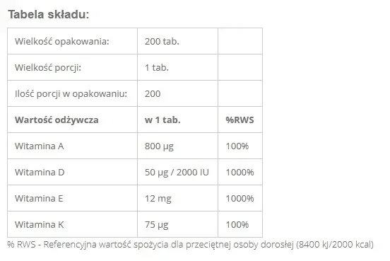 ostrovit-adek-200tabl