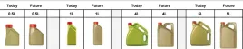 castrol-edge-5w30-ll-5l
