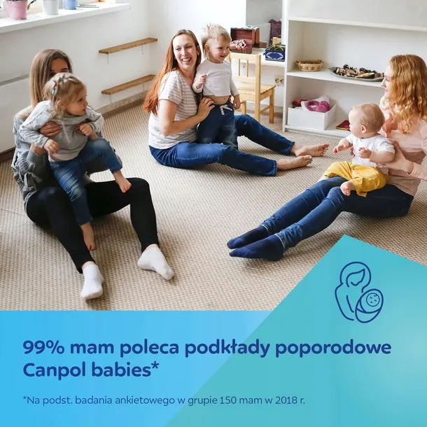 canpol-oddychajace-podklady-poporodowe-marka-canpol-babies-kod-producenta-73-003-dla-kobiet-w-pologu-podpaski-mamy