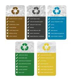 segregacja-smieci-naklejki-na-kosz-5szt-duze