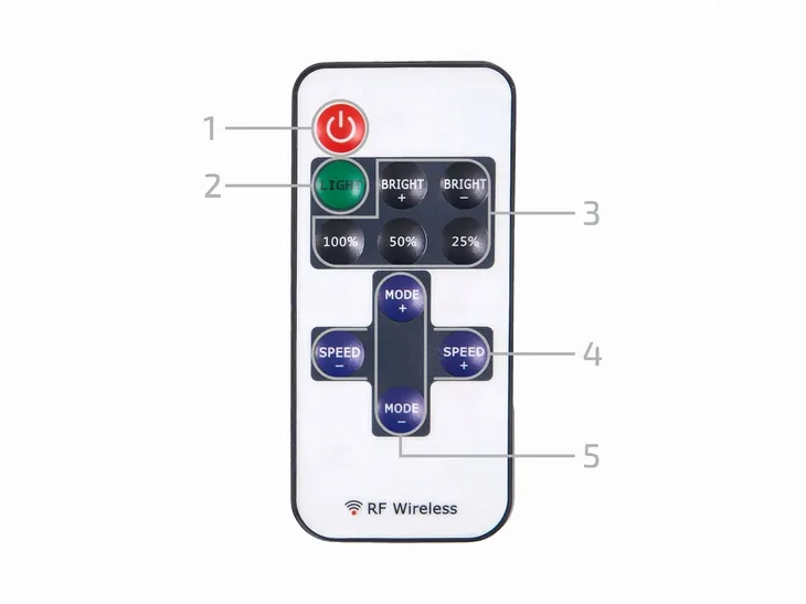 sterownik-rf-1ch-11-do-tasm-led-sciemniacz-typ-sterownik