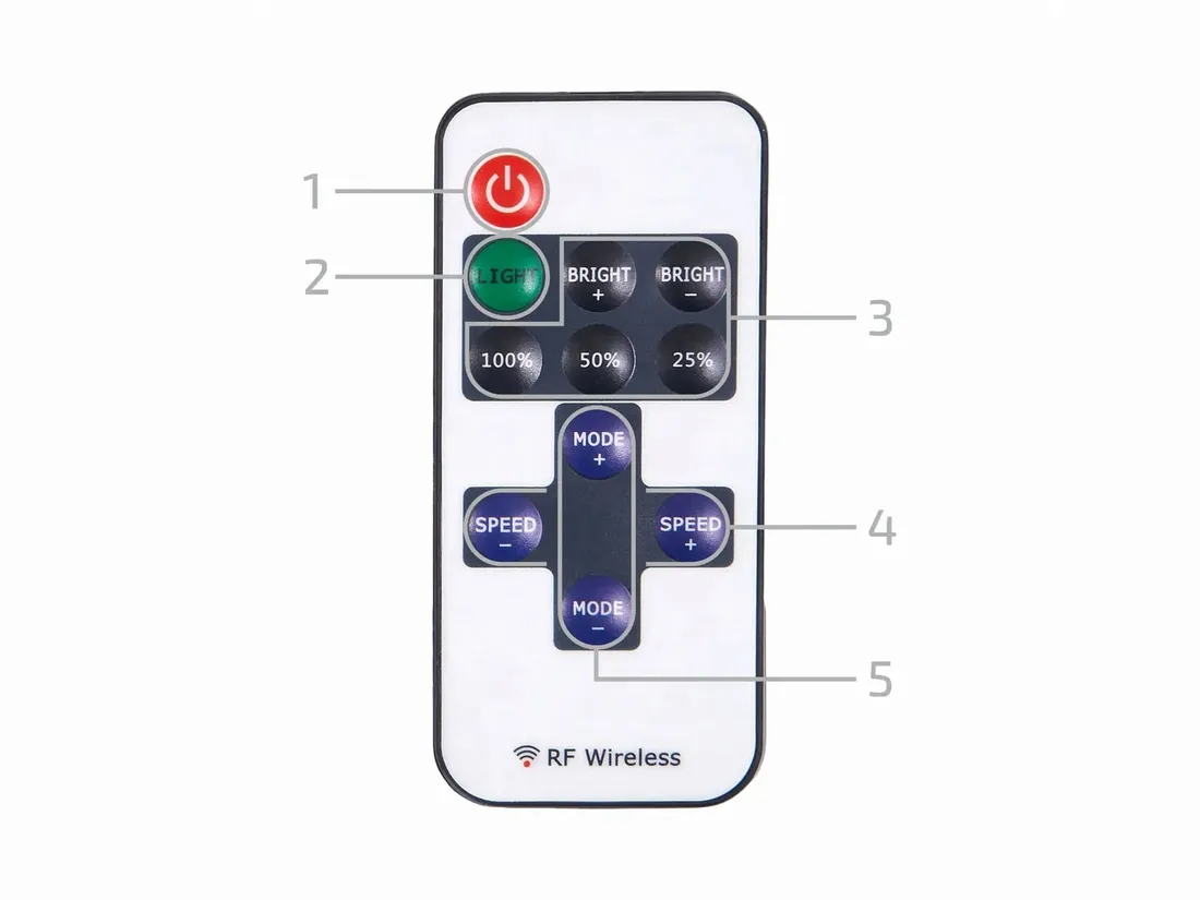 sterownik-rf-1ch-11-do-tasm-led-sciemniacz
