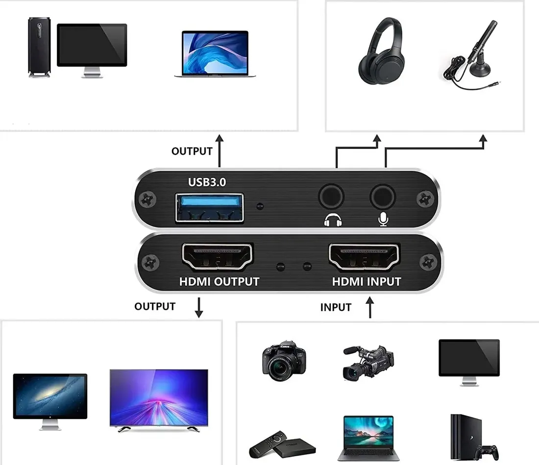 grabber-hdmi-nagrywarka-obrazu-do-pc-usb-4k-obs