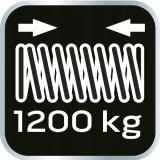 sciagacz-do-sprezyn-neo-11-796-marka-neo-tools