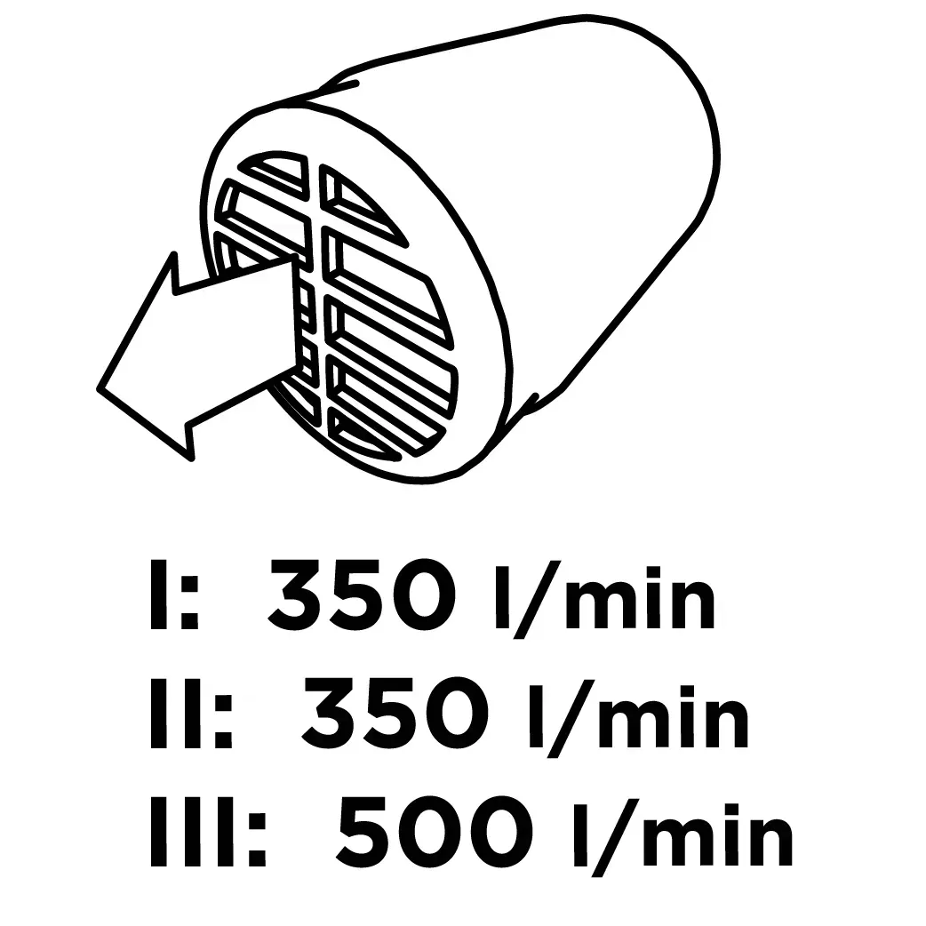 opalarka-2000w-3-biegi-350c-550c-dysze-walizka