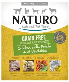 naturo-grain-free-kurczak-ziemniaki-warzywa-400-hq