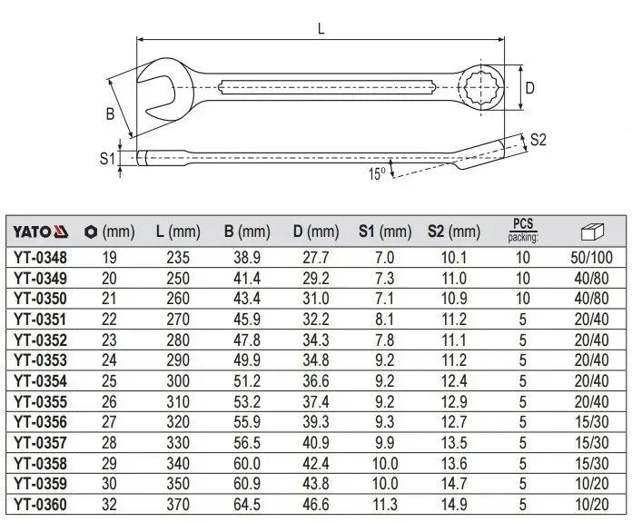 klucz-plasko-oczkowy-20mm-kod-producenta-yt-0349