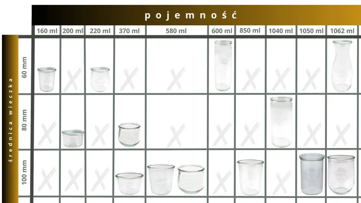 sloiki-weck-szkl-wieko-gumki-sloik-1l-cylinder-kolor-przezroczysty